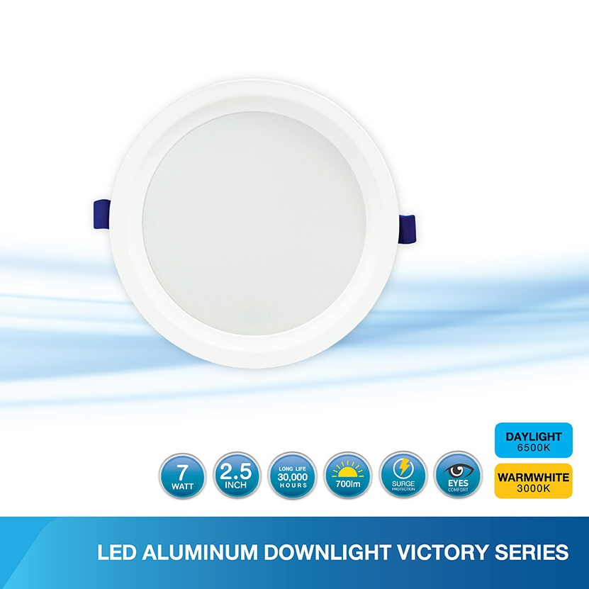 โคมไฟดาวน์ไลท์ฝังฝ้า 7W 15W 20W 28W แสงขาว แสงวอร์ม LED Downlight Panel light WELLUX