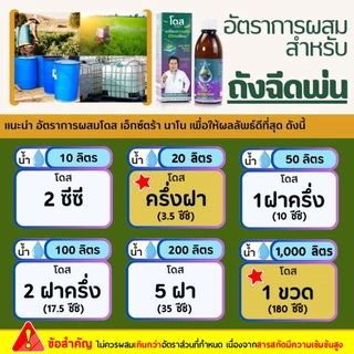 โดสเอ็กซ์ตร้านาโน โดส Dose Extra Nano ฮอร์โมนพืช เร่งต้น เร่งผล เร่งโต เพิ่มผลผลิต