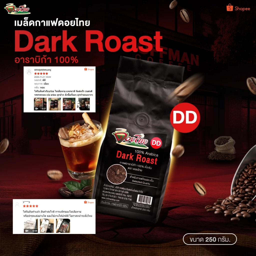 เมล็ดกาแฟดอยไทย Arabica 100% 250 กรัม (COFFMAN)*เป็นแบบเม็ด*DD