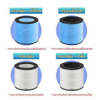 ไส้กรองอากาศ Philips AC0820/20 สำหรับเครื่องฟอกอากาศ ฟิลิปส์ FY0194/30 Air Purifier HEPA Filter H13 แท้ กรองฝุ่น pm 2.5