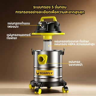 SOARFLY 2800W 18Lเครื่องดูดฝุ่นที่มีกำลังดูดสูง เครื่องใช้ไฟในครัวเรือน ใช้ทำความสะอาดรถ เครื่องดูดฝุ่นอุตสาหกรรม