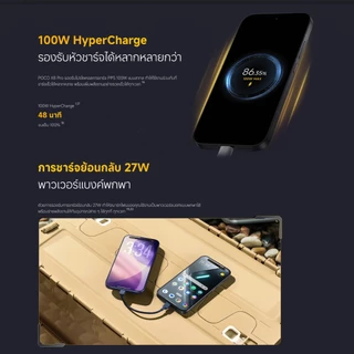 [NEW] Xiaomi POCO X8 Pro หน้าจอ AMOLED 1.5K 120Hz สว่างพิเศษ กล้อง Sony IMX882 50MP OIS แบตเตอรี่ 6500mAh