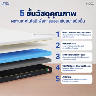NOOZ Sunny Evo ที่นอนยางพาราแท้ 100% สัมผัสนุ่มแน่น คืนตัวดี ช่วยลดแรงกดทับ บอกลาอาการปวดหลัง หนา 8นิ้ว ขนาด 3.5ฟุต