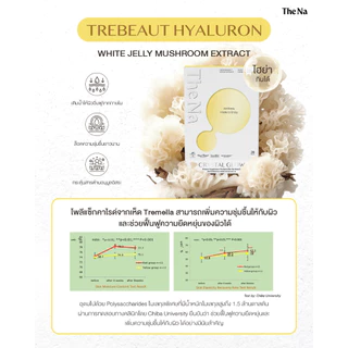 THE NA CRYSTAL GLOW 2 กล่อง Ceramide 50% ผิวอิ่มน้ำ ชุ่มชื้น กระจ่างใส ผิวเด้งฟู ไฮยา อีลาสตินกินได้