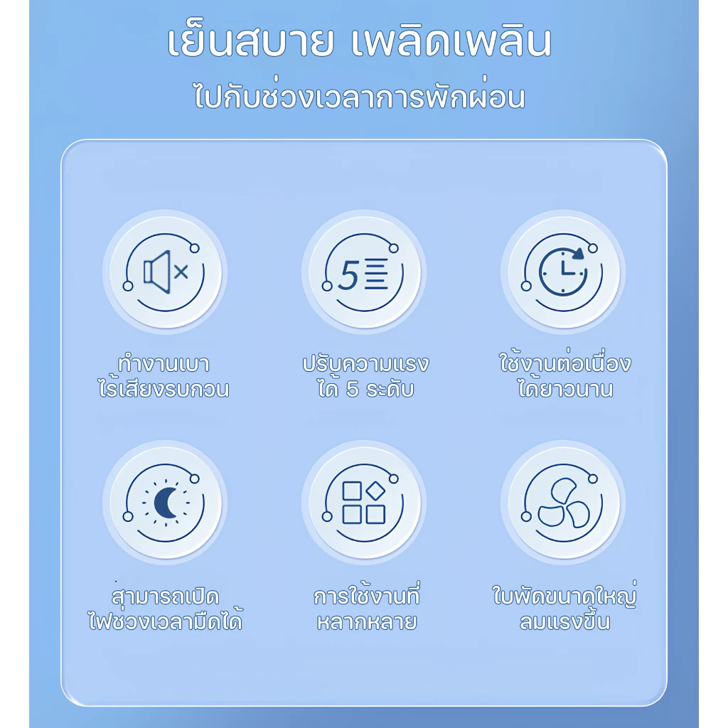 พัดลมหนีบ ขนาด 6 นิ้ว พัดลมมินิ USB พร้อมแบตเตอรี่ เหมาะสำหรับหอพัก ลมแรง พัดลมเงียบ พัดลม LED thumbnail 6