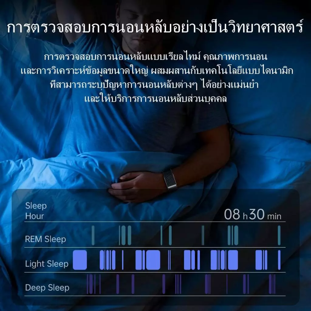 MAJDOMO LOOP Smart watch band ตรวจ ECG GPSวัดน้ำตาลไม่เจ็บตัว วัดความดันโลหิต กรดยูริก ไขมันในเลือด HRV thumbnail 9