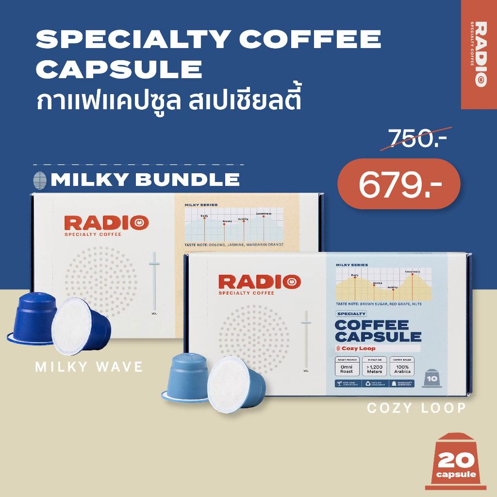 [Set 2 กล่อง] กาแฟแคปซูล Specialty ระบบ Nespresso | Milky Bundle Specialty Coffee Capsule | RADIO Specialty Coffee