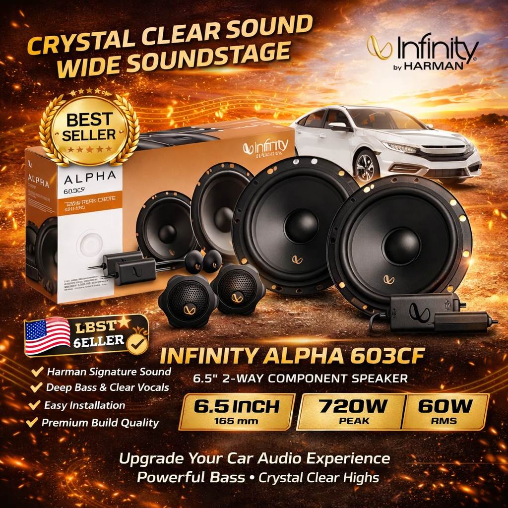 ลำโพงแยกชิ้น INFINITY ALPHA 603CF ขนาด6.5นิ้ว กำลังขับสูงสุด720W กำลังขับต่อเนื่อง80Wติดตั้งในรถยนต์