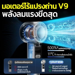 พัดลมพกพา 3-in-1 พัดลมมือถือ ประคบเย็น 16°C ระบบ TEC ปรับแรงลม 100 ระดับ หน้าจอดิจิทัล พัดลม usb ความเร็วสูง