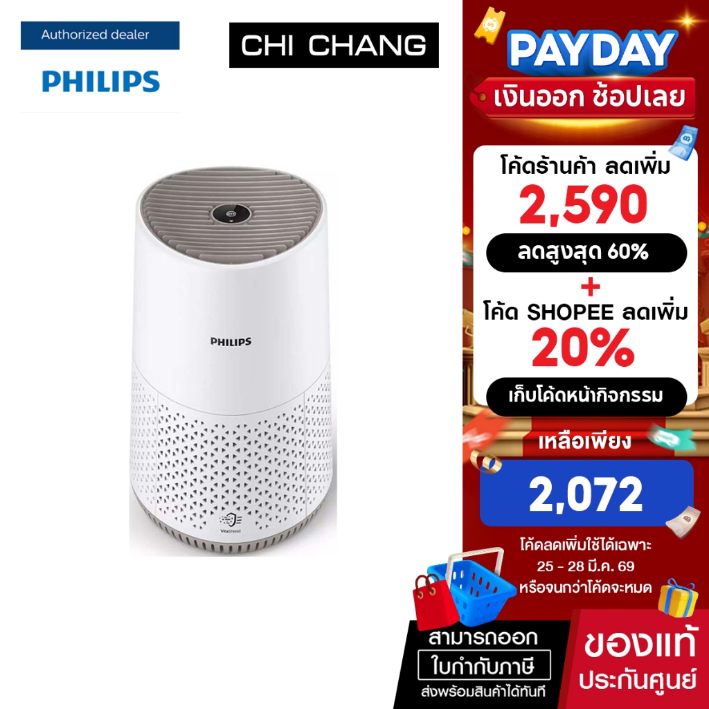 Philips เครื่องฟอกอากาศ รุ่น AC0650/10 ขนาดห้องสูงสุด 44 ตรม.