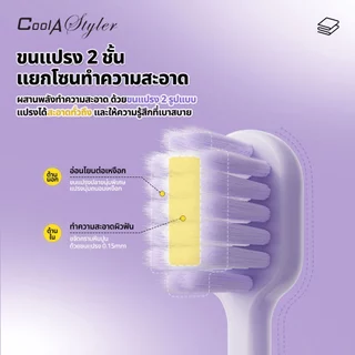[3แถม1]CoolAstyler แปรงสีฟันเด็ก ขนนุ่มปลายเรียว<0.01MMซอกลึก ถนอมเหงือก จับง่ายวัสดุผ่านSGSปลอดภัย