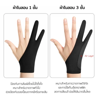 ELELAB ถุงมือวาดรูป Anti Touch กันทัชผิด ระบายอากาศดี ใช้ได้ทั้งซ้าย-ขวา สำหรับ iPad และเมาส์ปากกา