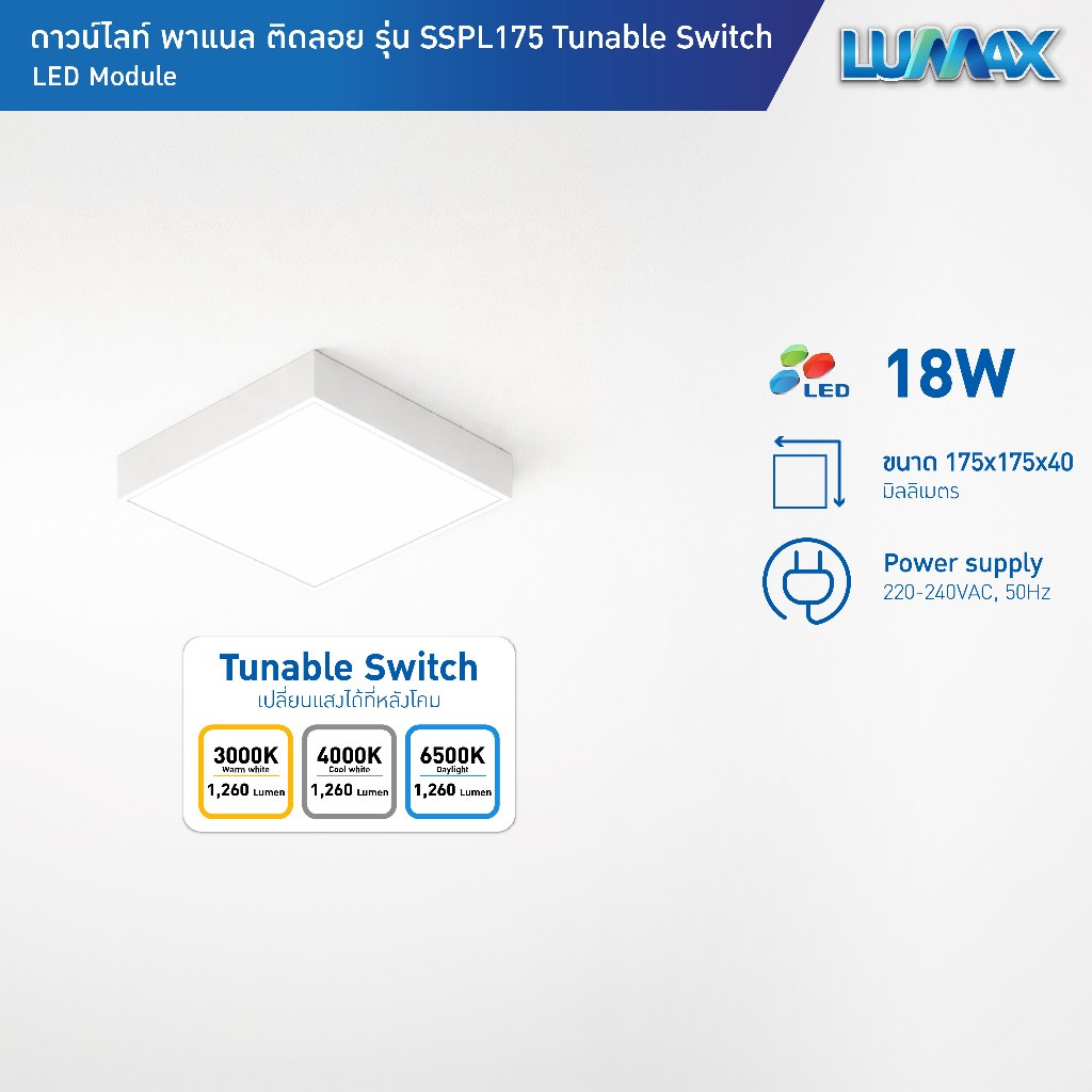 LUMAX ชุดโคมติดลอย PANEL LED 18W สี่เหลี่ยม รุ่น SSPL175 เปลี่ยนได้ 3 แสง Warm White, Cool White, Da