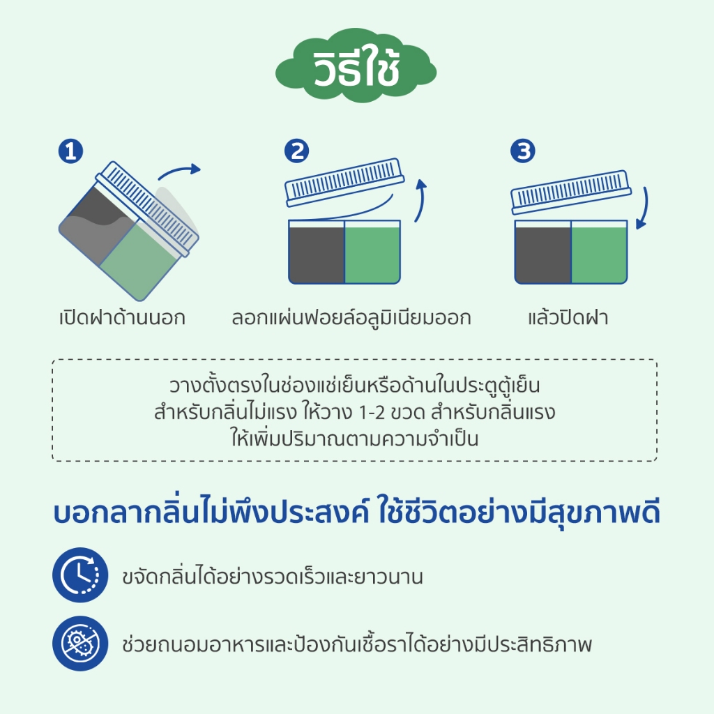 ♡ Bettergarden♡  เจลหอมดับกลิ่นตู้เย็น Refrigerator Deodorizer Charcoal เจลตู้เย็น  เจลหอมปรัปอากาศ ถ่านดูดกลิ่น รูปที่ 4