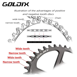 GOLDIX GXP ใบจานหน้าเดี่ยวจักรยาน 32/34/36/38T offset 0mm./3mm/6mm. สำหรับขาจาน Sram 11/12S NX XX XO GX Single Disc
