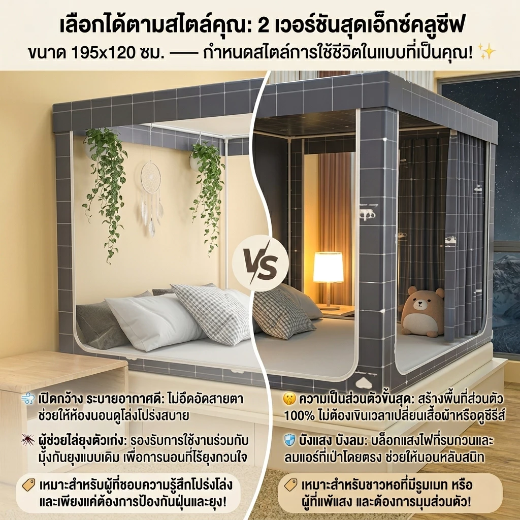 BOENIN มุ้งครอบผู้ใหญ่ 3.5ฟุต/4ฟุต/5ฟุต/6ฟุต/6.6ฟุต กันยุงและแมลง thumbnail 4