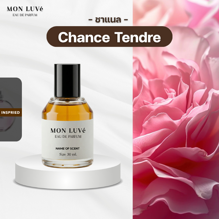 น้ำหอม C.Pink Inspired by mon luvé ขนาด30ML