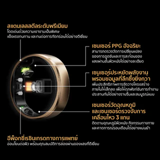 [โปรดอ่านรายละเอียดสินค้าก่อนสั่งซื้อ] RingConn แหวนอัจฉริยะ Smart Ring รุ่น Gen 2 Air