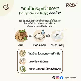 DYNN (ยกลัง 10 ห่อ) ทิชชู่แบบแขวน กระดาษเช็ดหน้า ผลิตจากเยื่อไม้บริสุทธิ์ 100% ปลอดภัยต่อผิว หนา 4 ชั้น แบรนด์ดินน์