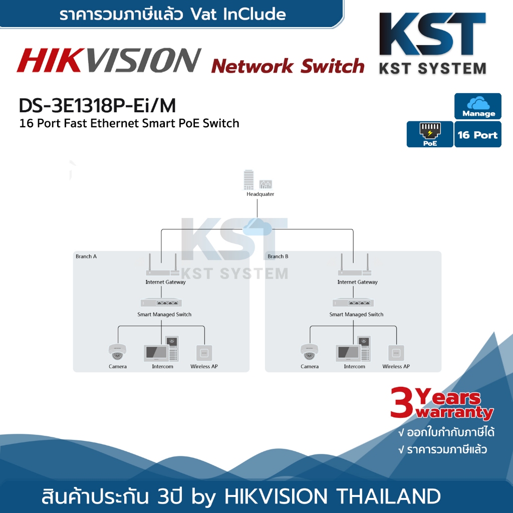 DS-3E1318P-EI/M Hikvision Smart Managed PoE Switch 16Ports รูปที่ 5