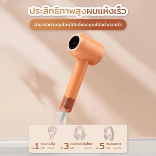 MGX-store CFJ ไดร์เป่าผมอัจฉริยะ หมุนเร็ว110.000 รอบ/นาที ผมแห้งเร็วพิเศษ ไดร์เป่าผมไอออนปรับลมเย็นลมร้อนได้ 3 ระดับ