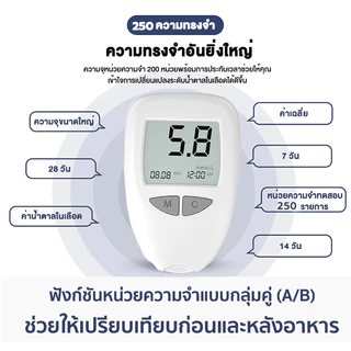 ส่งจากไทยเครื่องวัดน้ำตาล เครื่องตรวจวัดน้ำตาล เครื่องวัดน้ำตาลในเลือด ตรวจน้ำตาล ตรวจเบาหวาน เบาหวาน แผ่นตรวจ เข็มเจา