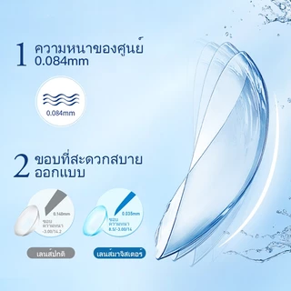 Magister Realcon คอนแทคเลนส์ใส 6 เดือน สายตาสั้น เลนส์สีขาว นิ่ม ใส่สบาย เลนส์กรองแสง,กันUV