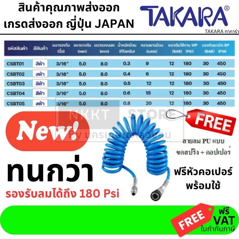 มีตัวเลือก สายลมขดสปริง TAKARA 5x8mm สีฟ้า ทนแรงดัน 180 PSI ฟรีหัวคอปเปอร์ หัวท้าย เทคโนโลยีญี่ปุ่น (6-20 เมตร)