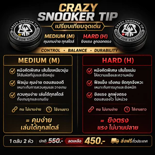 หัวคิว CRAZY ฝาดำ 1 ตลับมี 2 หัว ขนาด 11mm. มีความแข็ง 2 ระดับ หัวคิวที่นักกีฬาเลือกใช้