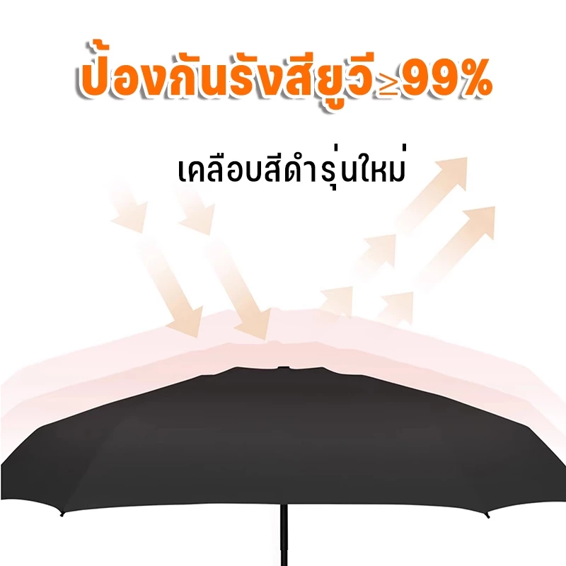 ร่มพับพกพา กันแดดกันฝน กัน UV thumbnail 6