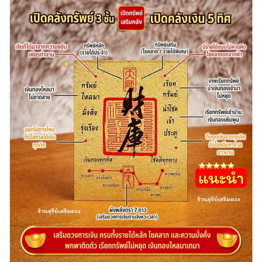 [4 ใบ] วัดหว่องไท่ซิน ฮ่องกง ยันต์ฮู้แผ่นทอง  (Wong Tai Sin)ขนาด 6.4 x 5 ซม. กาวในตัว พกพาสะดวก ใส่กระเป๋าสตางค์