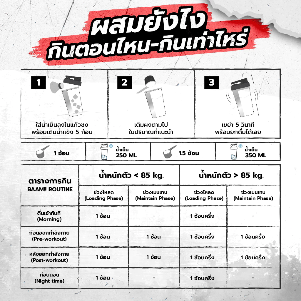 BAAM MICRONIZED CREATINE MONOHYDRATE MAX ATP 5000 (600g) ครีเอทีนดูดซึมไวระดับไมโครไนซ์ (เจ้าแรกในไทย) thumbnail 5