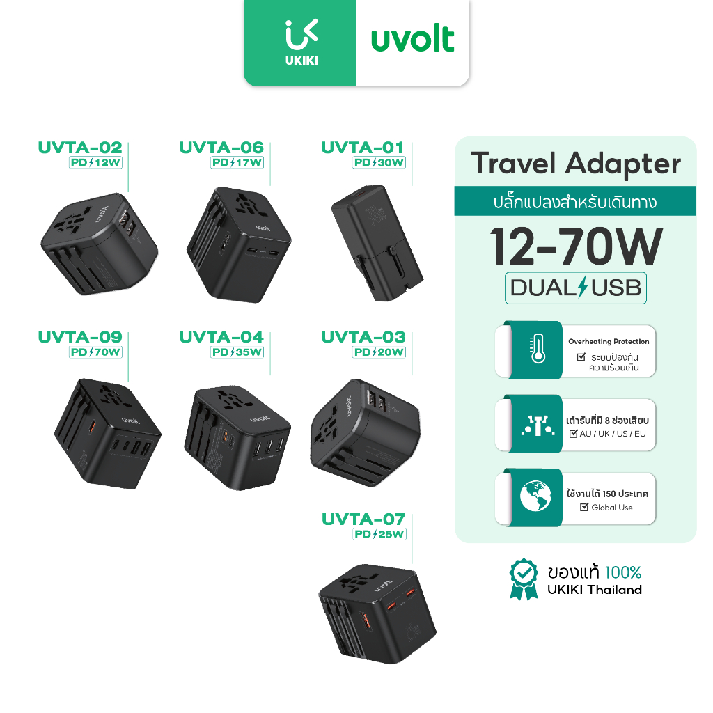 UVOLT Travel Adapter 12-70W หัวแปลงปลั๊กไฟสากล Universal ชาร์จเร็ว USB-A/Type-C รองรับ 150 ประเทศ