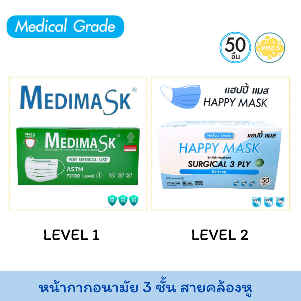 Medimask SK (Lvl 1) / Happy Mask (Lvl 2) หน้ากากอนามัย/3ชั้น 50ชิ้น Medical .Grade เกรดการแพทย์ ใช้ใ