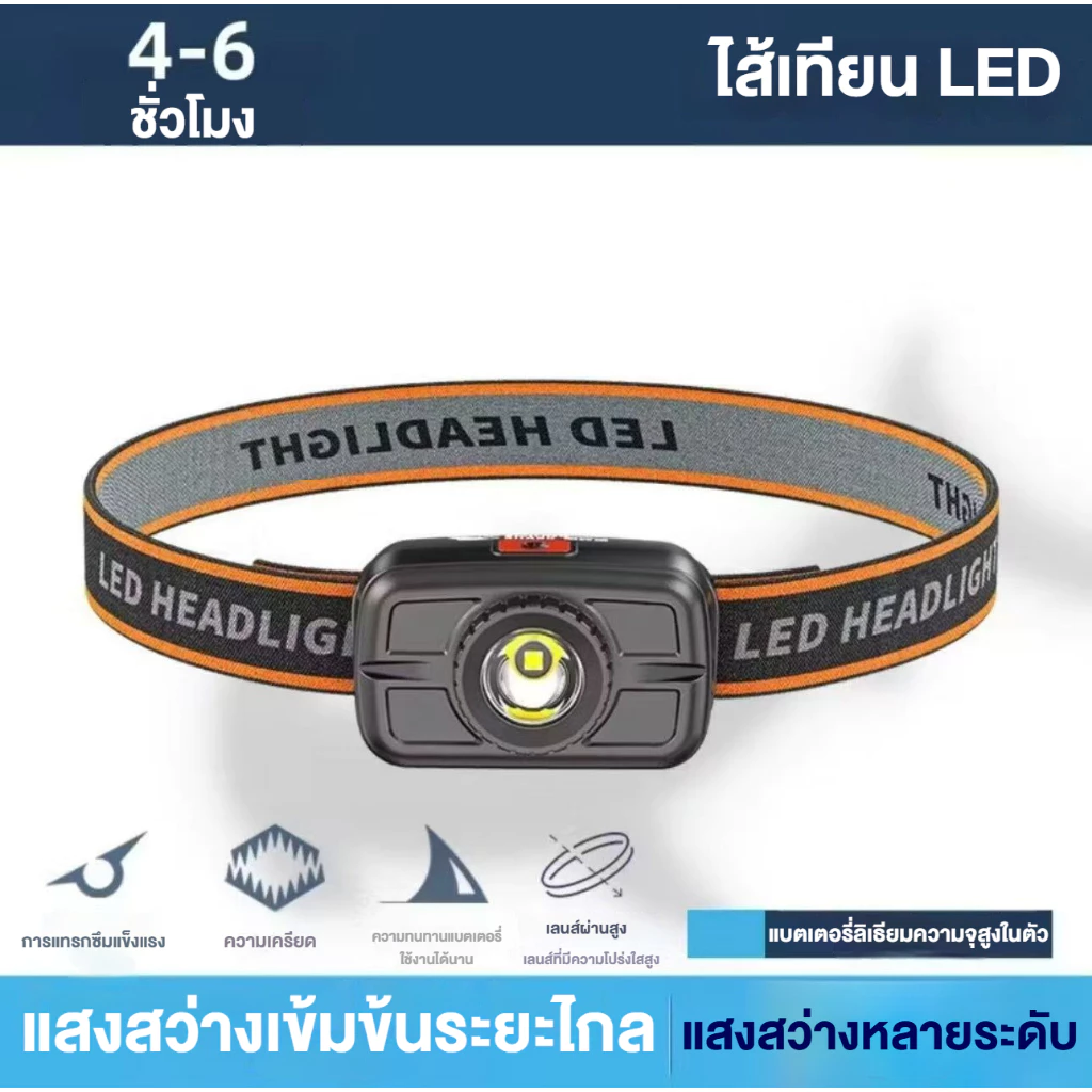 CRX [รุ่นใหม่]ไฟฉายคาดศีรษะขนาดเล็กแบบพกพาที่มีประสิทธิภาพ USB ชาร์จไฟได้ LED ไฟฉายคาดศีรษะกันน้ำกลางแจ้งแคมป์ปิ้งไฟตกปล