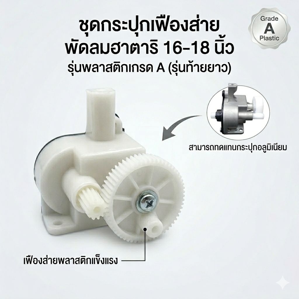 คืนชีพพัดลมเก่า! กระปุกส่าย Hatari 16/18 นิ้ว ท้ายยาว - พลาสติกเกรดเอ แข็งแรงกว่าอลูมิเนียม