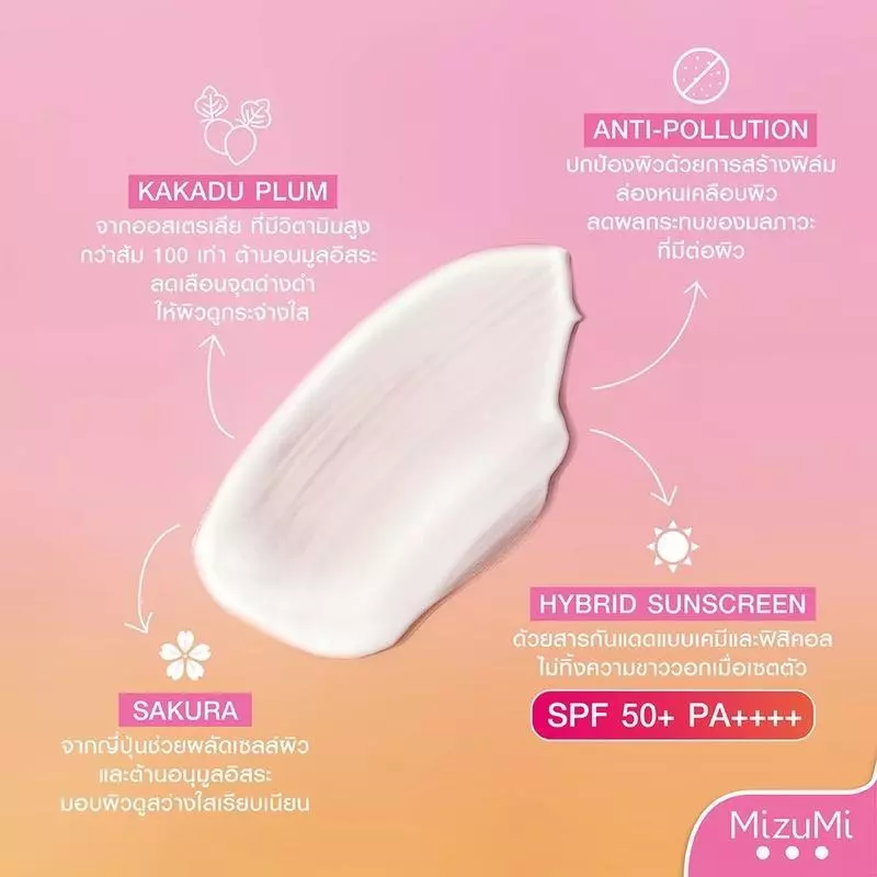 กันแดด MizuMi UV Bright Body Serum SPF50+ เซรัมกันแดด มิซูมิมิซึมิ กันแดด ผิวกาย ทาตัว ครีมกันแดด thumbnail 3