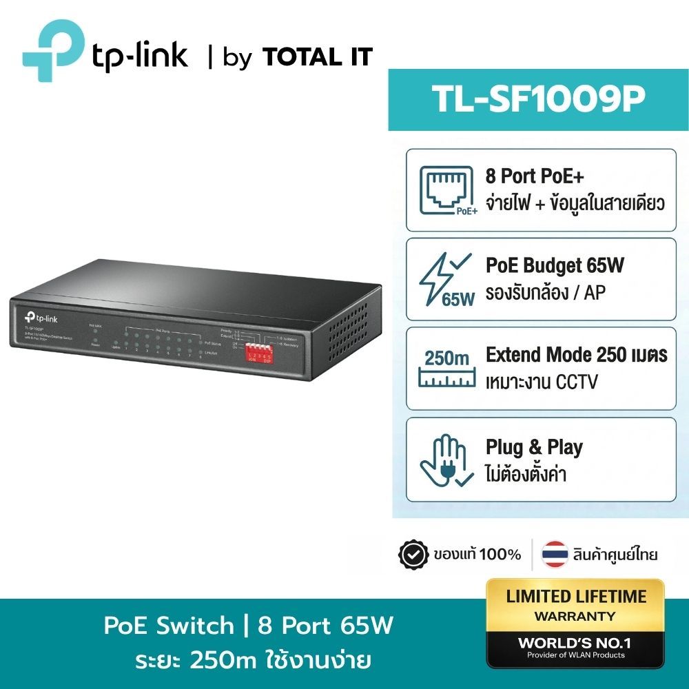 TP-Link TL-SF1009P PoE Switch 9 พอร์ต (8 PoE+) 65W โหมด Extend 250m ต่อกล้องวงจรปิด ประกันศูนย์