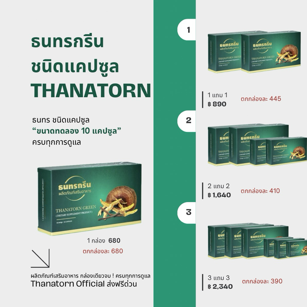 (ล๊อตใหม่+ส่งฟรีด่วน)เซตทดลอง 10 แคปซูล ผลิตภัณฑ์เสริมอาหารธนทรกรีน ชนิดแคปซูล thanatorn green