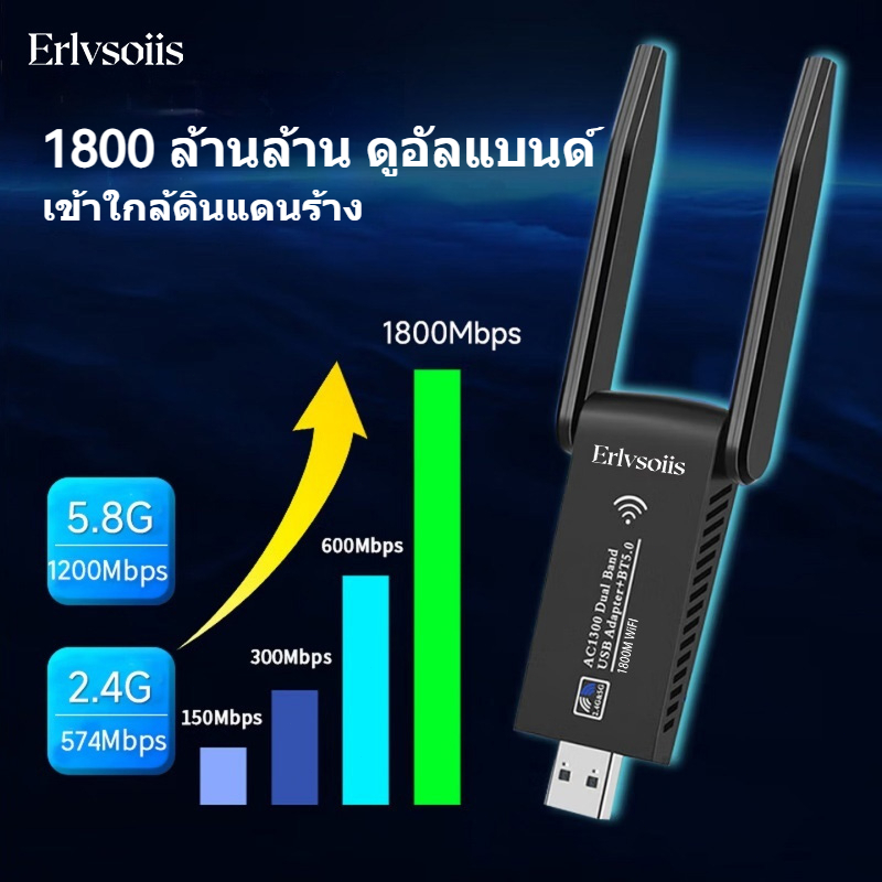 Erlvsoiis 1800M USB WiFi ไม่ต้องใช้ไดรเวอร์ เสียบแล้วใช้ได้ 2.4G/5.8G ราคา ถูกที่สุด ดีลบีเคเค แกลเลอรีภาพที่ 4