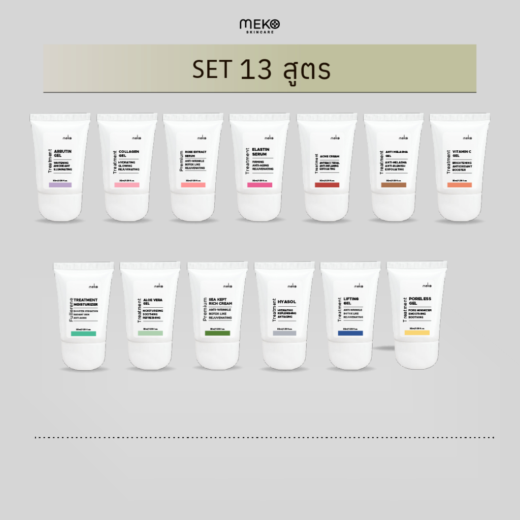 เซตขนาดทดลองทรีทเมนต์นวดหน้าสูตรคลินิก ใช้จริงที่เมโกะคลินิก (Meko Clinic) ขนาด 30 กรัม