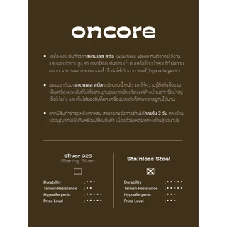 Oncore | ต่างหูสแตนเลส - รุ่น Wafel ต่างหูมินิมอล รูปมินิวาฟเฟิล กันน้ำกันเหงื่อ (Nickel-Safe)