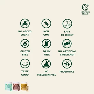 โปรตีนพืช รสกาแฟ / Complete Plant Protein & Probiotics + Superfoods 800g (แบบกระปุก)