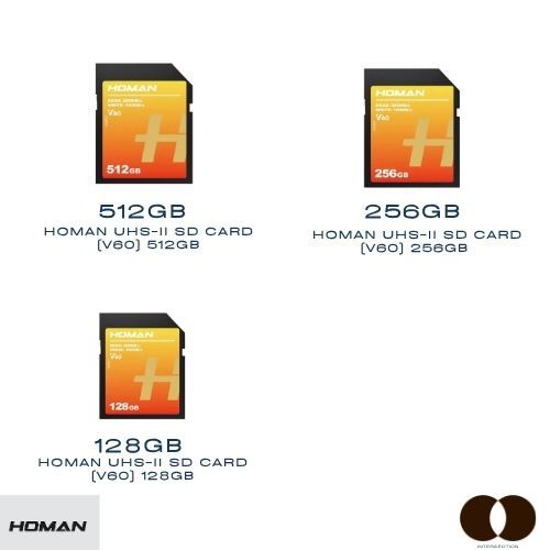 Homan UHS-II SD Card (V60) 512 GB / 256 GB / 128 GB