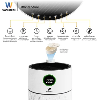 Worldtech เครื่องฟอกอากาศ PM2.5 Pet Care HEPA13 Air Purifier รุ่น WT-P110