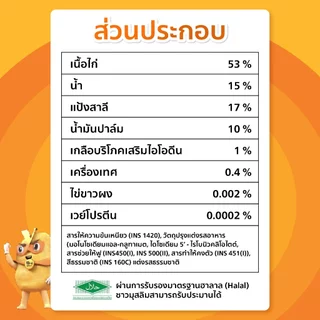 ซันแวลเล่ย์ สันในไก่ (ชุบแป้งทอด) (Fried Chicken Inner Fillet Sun Valley Brand) 1 KG.