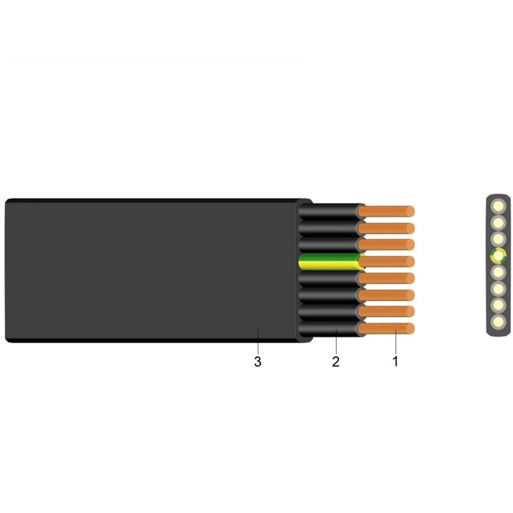 H07VVH6-F 8Gx2.5 sq.mm (10เมตร) สายไฟแบน สีดำ Crane Wire 8C สายเคลื่อนที่ สำหรับเครน สายลำเลียง Movi