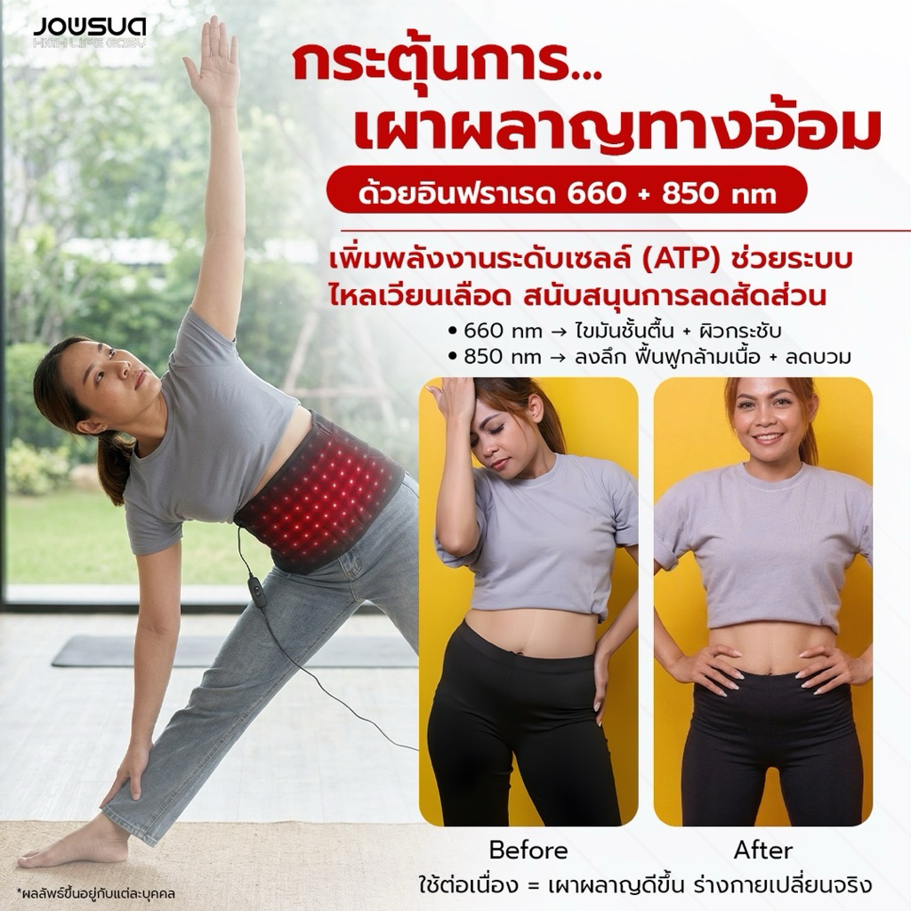 JOWSUA แผ่นความร้อนบำบัดอินฟราเรด ลดปวดหลัง เข่า และไหล่ Red Light Therapy Pad