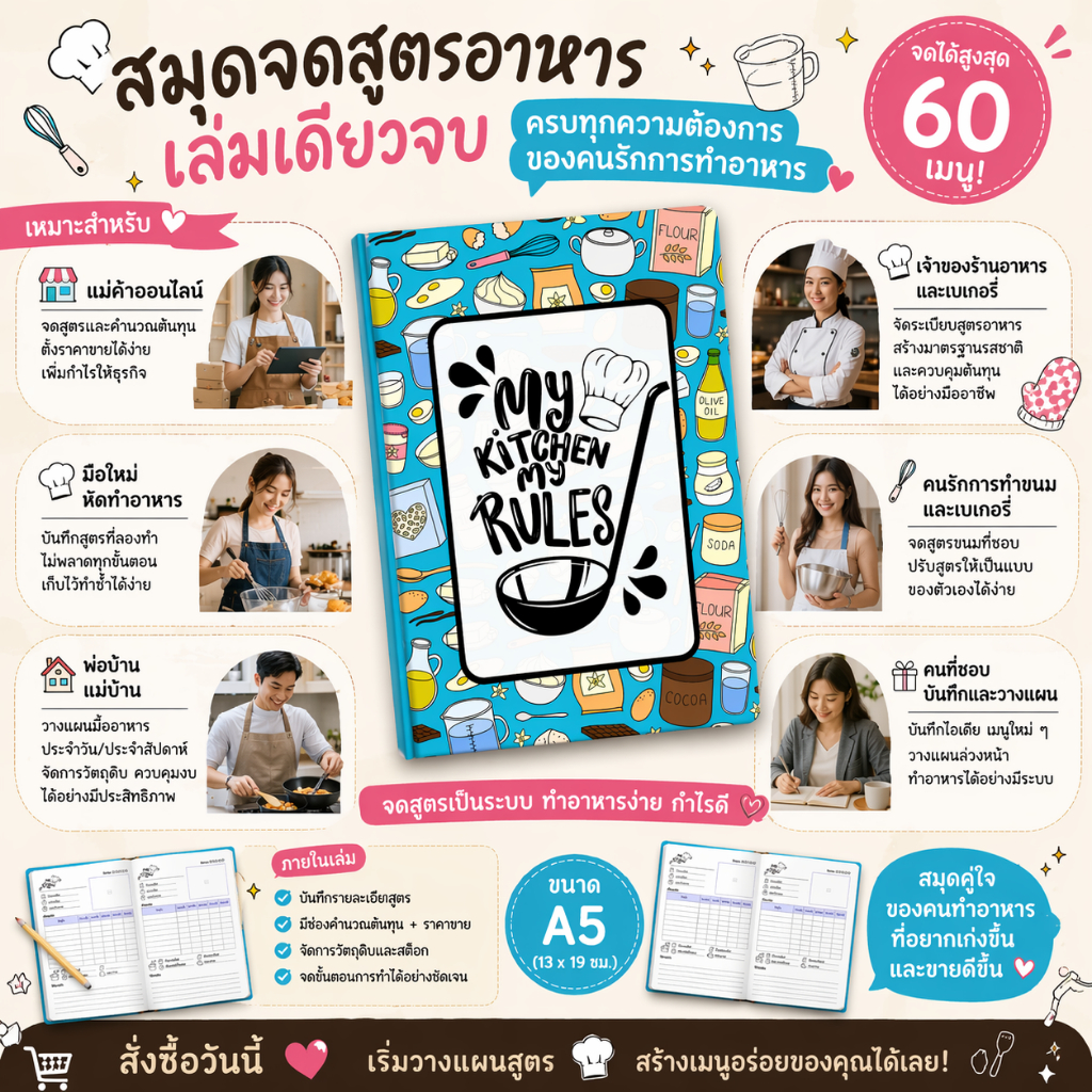 My Kitchen My Rules – สมุดจดสูตรอาหาร & คำนวณต้นทุน รูปที่ 3
