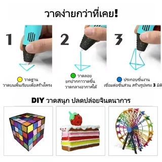 💥พร้อมส่ง💥ปากกา 3D หน้าจอ LCD รุ่นใหม่ วาดรูปสามมิติ DIY ปรับอุณหภูมิได้ ใช้งานง่าย ของเล่นเด็ก ของขวัญวันเกิด